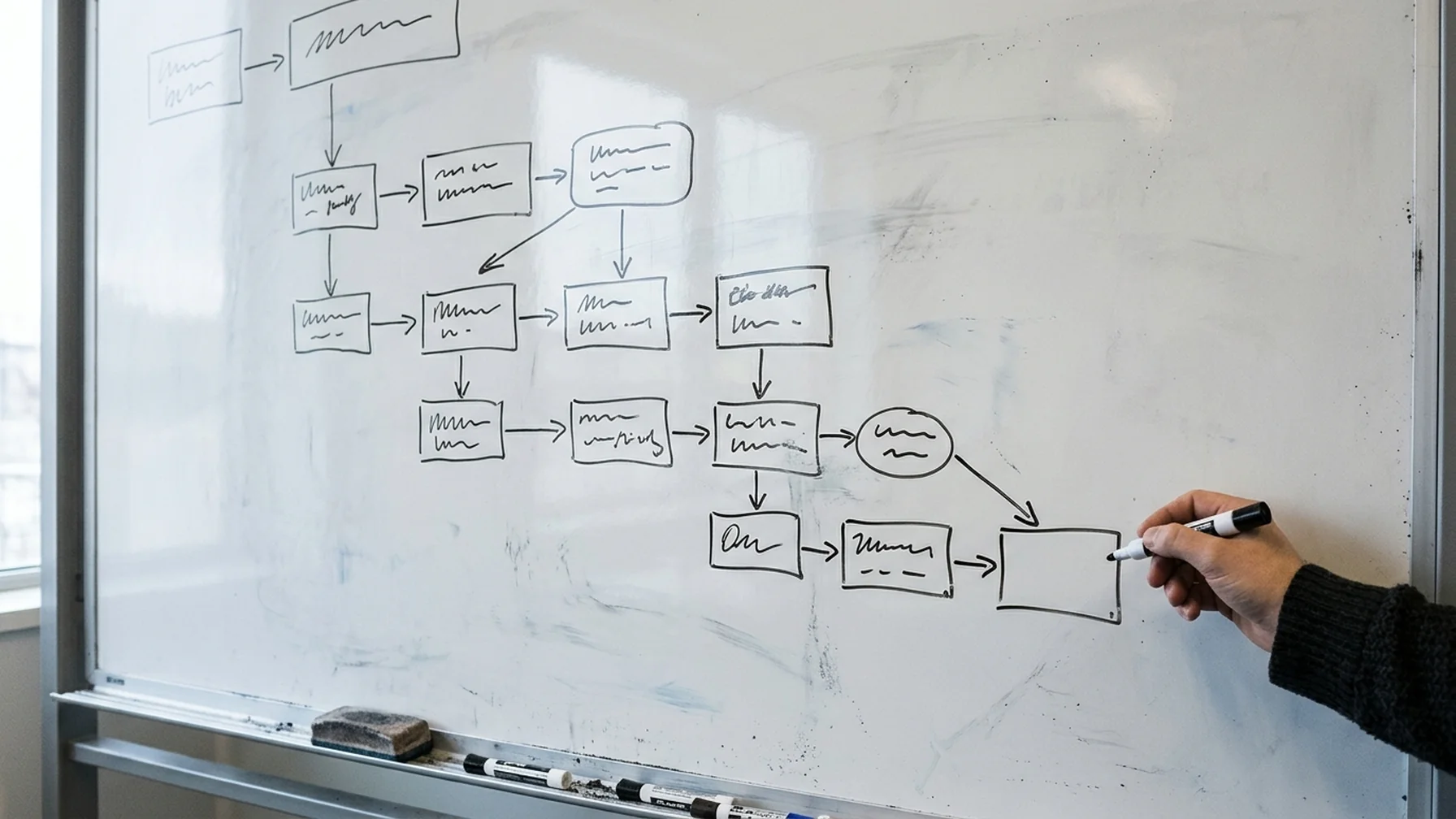 A whiteboard sketch of a click path with arrows from ad to checkout, with a hand holding a marker mid-drawing.